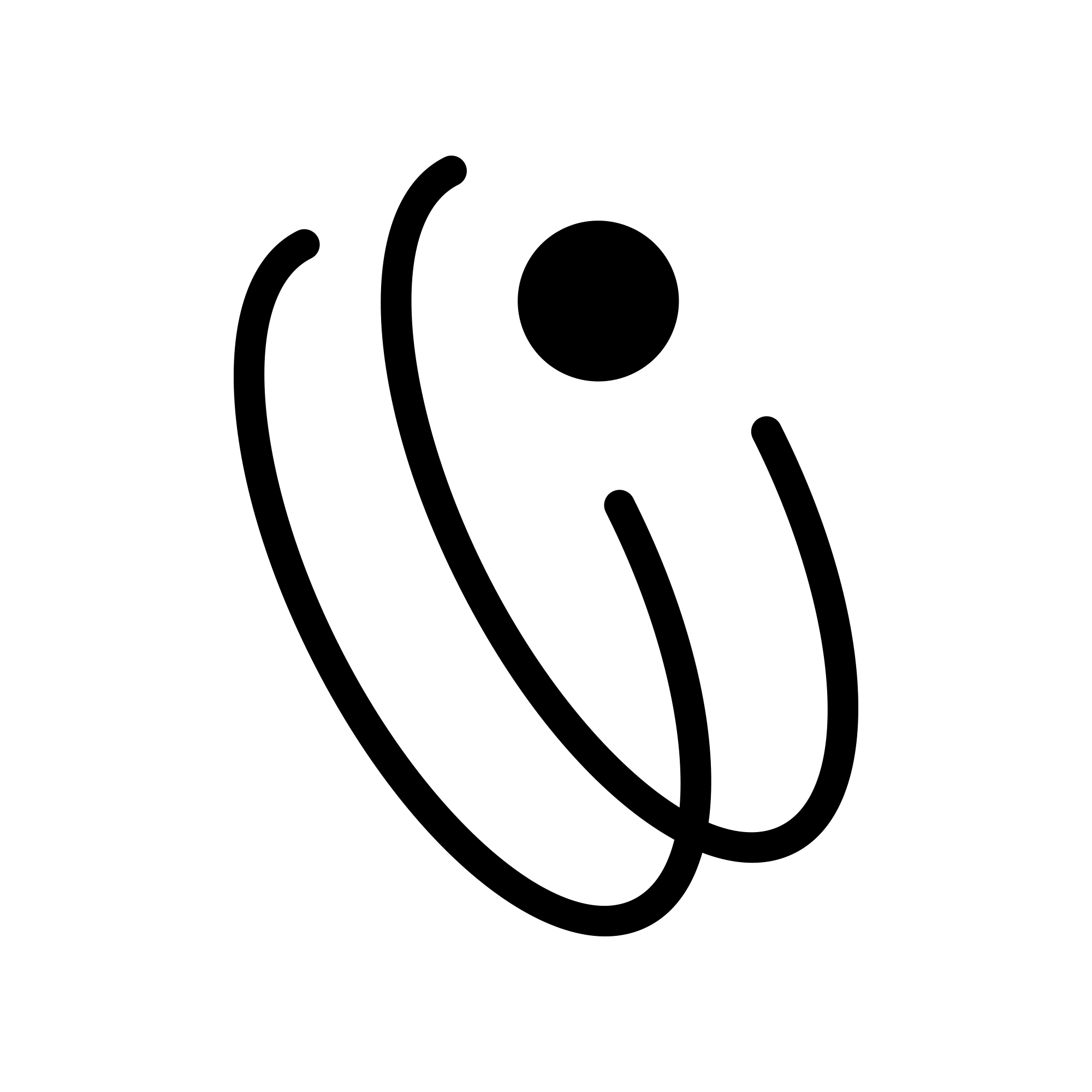 UV